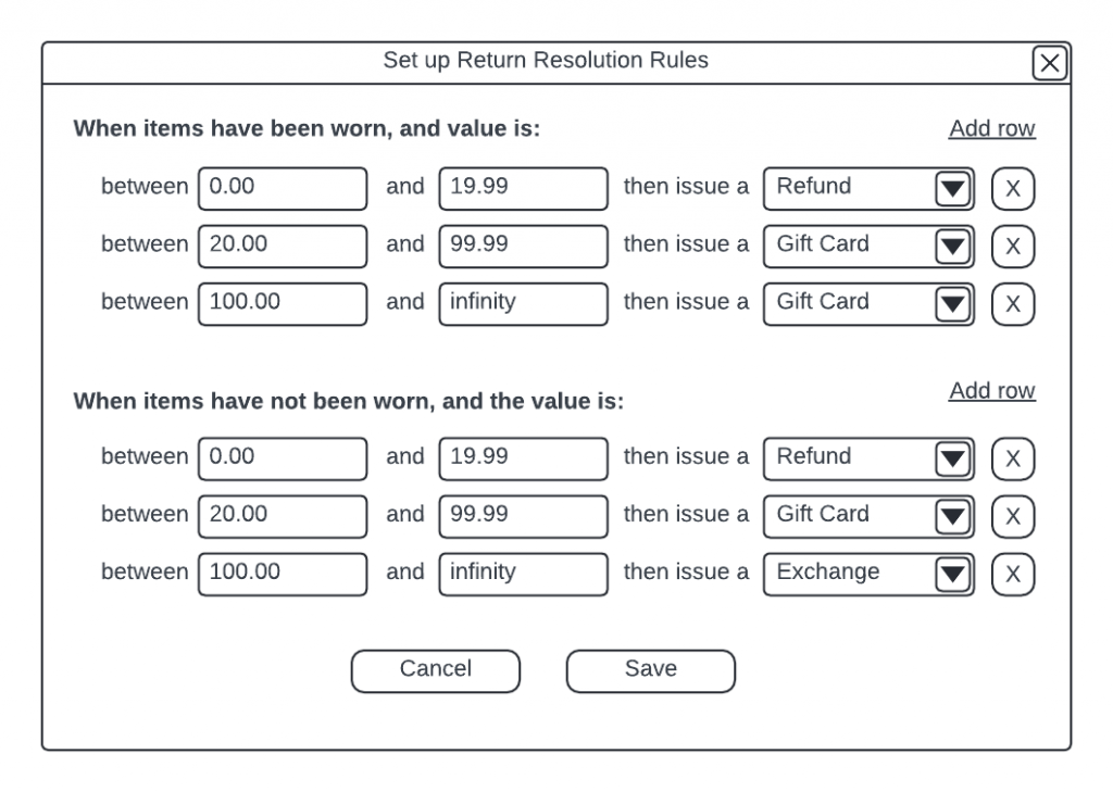 A mockup of a Set up Return Resolution Rules dialog, with value ranges mapped to a refund, a gift card or an exchange depending on whether items have been worn
